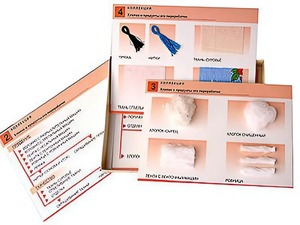 Коллекция "Хлопок и продукты его переработки" (средняя школа) - fgospostavki.ru - Асбест