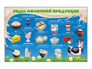 Электрифицированный стенд "Виды молочной продукции" - fgospostavki.ru - Асбест