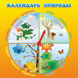 Стенд "Календарь природы" 0.5x0.5 - fgospostavki.ru - Асбест