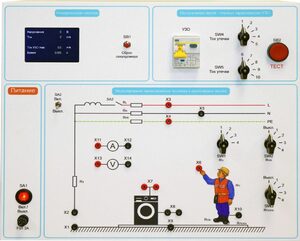 Типовой комплект учебного оборудования «Устройство защитного отключения»   - fgospostavki.ru - Асбест