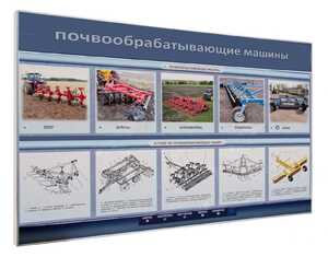 Электрифицированный светодинамический стенд «Почвообрабатывающие машины» - fgospostavki.ru - Асбест