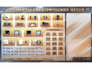 Наглядно-демонстрационный светодинамический стенд "Элементы электрических цепей" с маркерными полями - fgospostavki.ru - Асбест