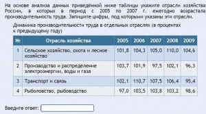 Интерактивные курсы. География 9 класс . Базовый. - fgospostavki.ru - Асбест