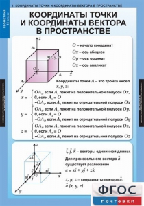 Комплект таблиц. Геометрия 11 класс. - fgospostavki.ru - Асбест