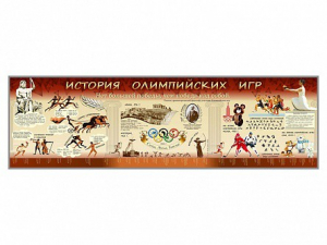 Настенное полотно "История Олимпийских игр" - fgospostavki.ru - Асбест