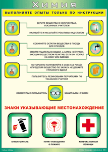 Таблица "Выполняйте опыты только по инструкции" (100х140 сантиметров, винил) - fgospostavki.ru - Асбест