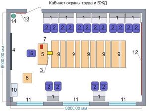 Учебная лаборатория «Безопасности жизнедеятельности и охраны труда» - fgospostavki.ru - Асбест