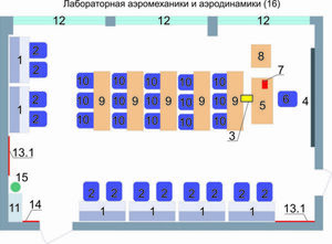 Учебная лаборатория аэромеханики и аэродинамики  - fgospostavki.ru - Асбест
