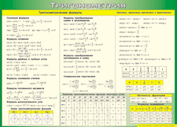 Таблица "Тригонометрия" (100х140 сантиметров, винил) - fgospostavki.ru - Асбест