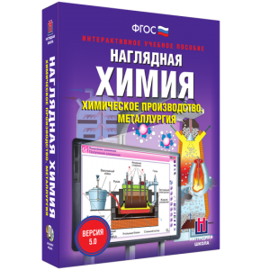 Наглядная химия. Химическое производство. Металлургия - fgospostavki.ru - Асбест