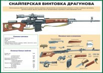 Комплект плакатов "Огневая подготовка" (10 плакатов) - fgospostavki.ru - Асбест