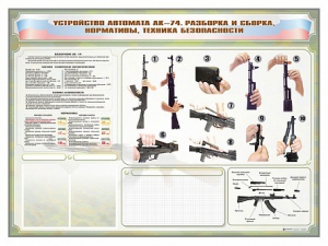 Стенд-уголок маркерный "Техника безопасности. Устройство, сборка и разборка автомата АК-74. Нормативы" - fgospostavki.ru - Асбест