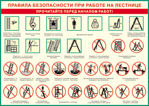 Таблица "Правила безопасности при работе на лестнице" (100х140 сантиметров, винил) - fgospostavki.ru - Асбест