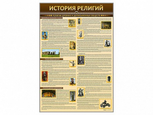 Стенды "История религий" - fgospostavki.ru - Асбест