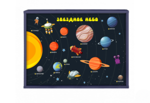 Интерактивная светозвуковая панель «Космос» - fgospostavki.ru - Асбест