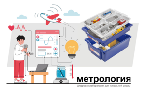 Цифровая лаборатория по метрологии для начальной школы - fgospostavki.ru - Асбест
