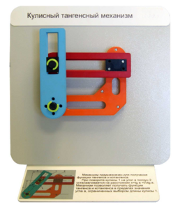 Демонстрационная модель "Кулисный тангенсный механизм" - fgospostavki.ru - Асбест