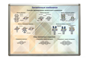 Планшет «Заклепочные соединения» - fgospostavki.ru - Асбест