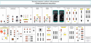 Типовой комплект учебного оборудования «Электрические машины» - fgospostavki.ru - Асбест