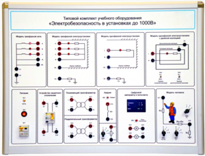 Типовой комплект учебного оборудования «Электробезопасность в установках до 1000 В»  - fgospostavki.ru - Асбест