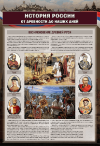 Комплектов стендов "История России в лицах" (6 шт.) - fgospostavki.ru - Асбест