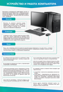 Стенды "Устройство и работа компьютера" - fgospostavki.ru - Асбест