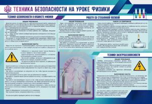 Стенд-уголок "Техника безопасности на уроках физики" - fgospostavki.ru - Асбест