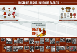 Стенд-уголок "Никто не забыт, ничто не забыто" - fgospostavki.ru - Асбест