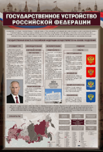 Стенд "Государственное устройство Российской Федерации" Вариант 2 - fgospostavki.ru - Асбест