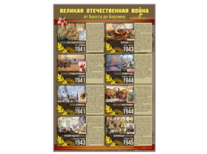 Стенды "Великая Отечественная война от Бреста до Берлина" - fgospostavki.ru - Асбест