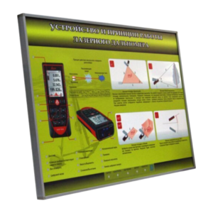 Учебный стенд электрифицированный "Устройство и принцип работы лазерного дальномера" - fgospostavki.ru - Асбест