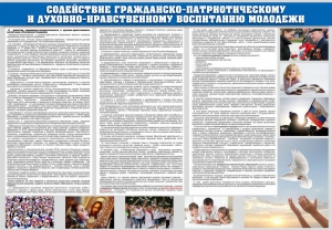 Стенд "Содействие гражданско-патриотическому и духовно-нравственному воспитанию молодежи" - fgospostavki.ru - Асбест