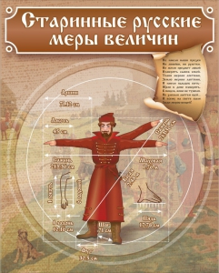 Стенд "Старинные русские меры величин" - fgospostavki.ru - Асбест