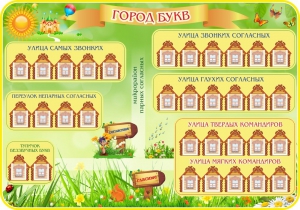Стенд "Город букв" - fgospostavki.ru - Асбест