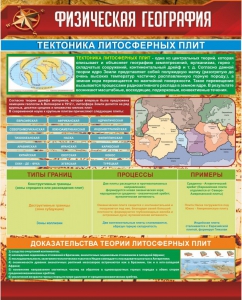 Стенд "Физическая география. Тектоника литосферных плит" - fgospostavki.ru - Асбест