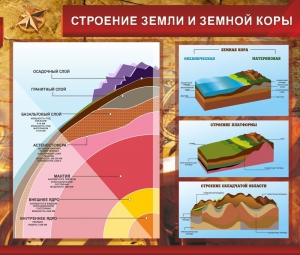Стенд "Строение Земли и земной коры" Вариант 2 - fgospostavki.ru - Асбест