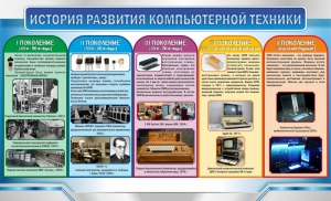 Стенд "История развития компьютерной техники" Вариант 2 - fgospostavki.ru - Асбест