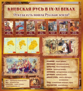 Стенд "Киевская Русь" - fgospostavki.ru - Асбест