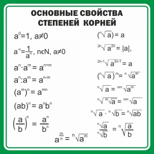 Стенд "Основные свойства степеней корней" - fgospostavki.ru - Асбест