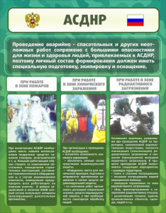 Стенд "Чрезвычайные ситуации техногенного, военного, природного характера" Вариант 1 - fgospostavki.ru - Асбест