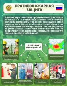 Стенд "Противопожарная защита" - fgospostavki.ru - Асбест