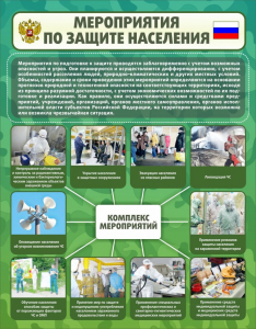 Стенд "Мероприятия по защите населения" - fgospostavki.ru - Асбест