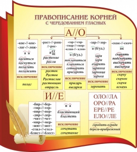 Стенд "Правописание корней с чередованием гласных" - fgospostavki.ru - Асбест