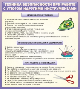 Стенд "Техника безопасности при работе с утюгом" - fgospostavki.ru - Асбест