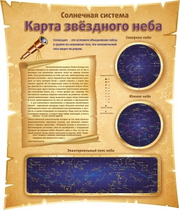Стенд "Карта звездного неба" - fgospostavki.ru - Асбест