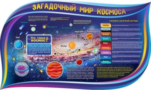 Стенд "Загадочный мир космоса" - fgospostavki.ru - Асбест