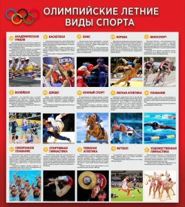 Стенд "Олимпийские летние виды спорта" - fgospostavki.ru - Асбест