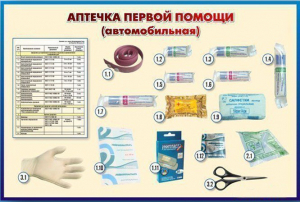 Стенд "Аптечка первой помощи (автомобильная)" (образцы под оргстеклом) - fgospostavki.ru - Асбест
