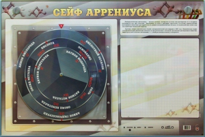 Интерактивный маркерный стенд "Сейф Аррениуса" - fgospostavki.ru - Асбест