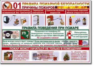 Таблица "Правила пожарной безопасности" - fgospostavki.ru - Асбест